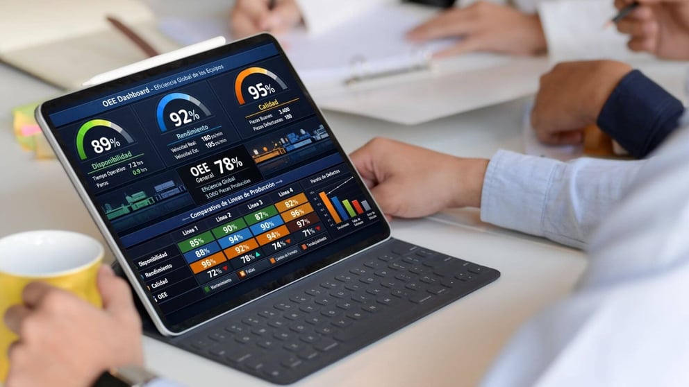 https://8585196.fs1.hubspotusercontent-na1.net/hubfs/8585196/Imported_Blog_Media/Dashboard%20ejecutivo%20OEE%20tiempo%20real%20sistema%20MES%20INEXION%20an%C3%A1lisis%20disponibilidad%20rendimiento%20calidad.jpg