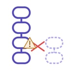 problema trazabilidad incompleta