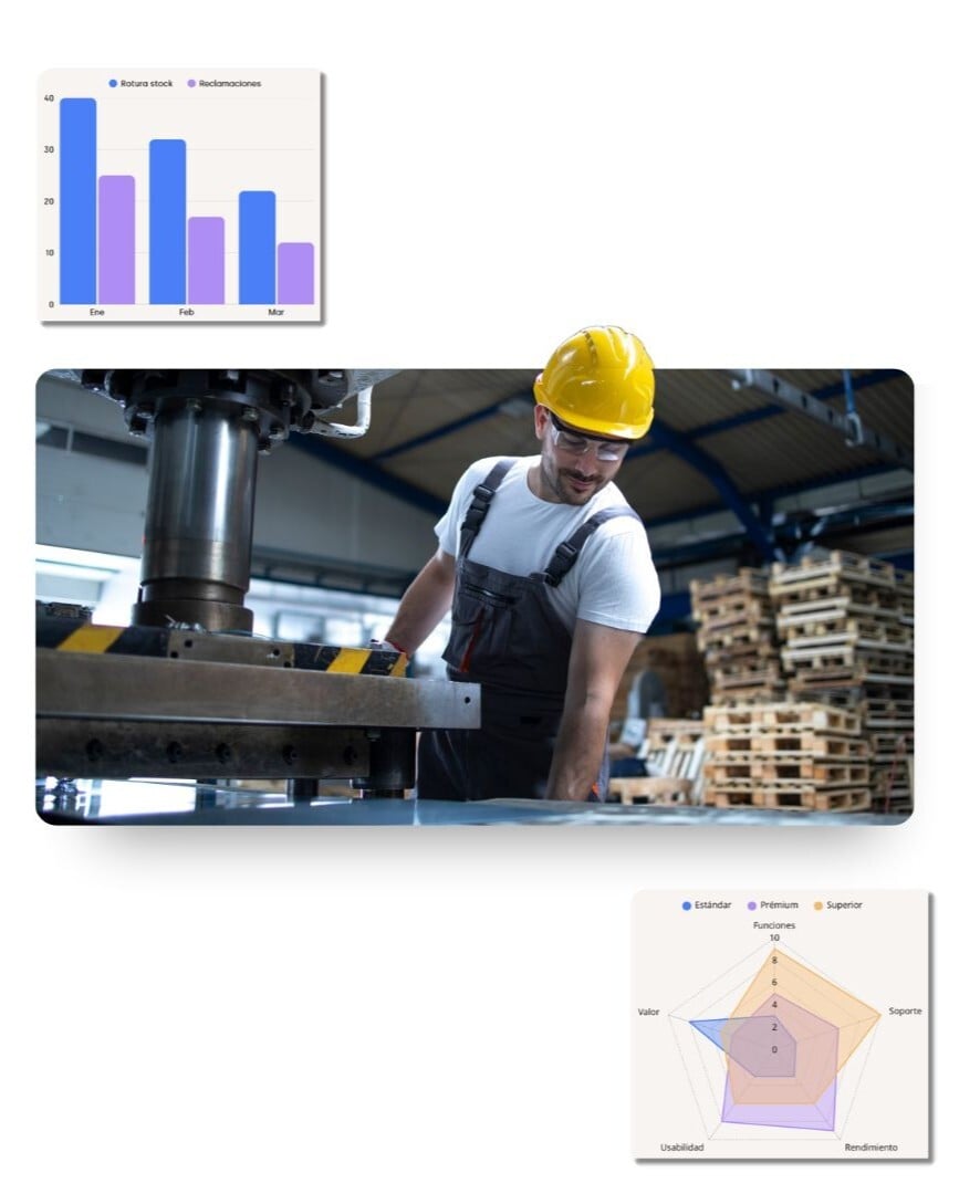 sector de fabricacion maquinaria overtel