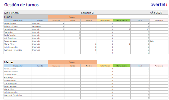 2022-10-28-11_21_17-GESTIÓN-DE-TURNOS-PLANTILLA-EXCEL-OVERTEL.xlsx 2022-10-28-11_21_17-GESTIÓN-DE-TURNOS-PLANTILLA-EXCEL-OVERTEL.xlsx