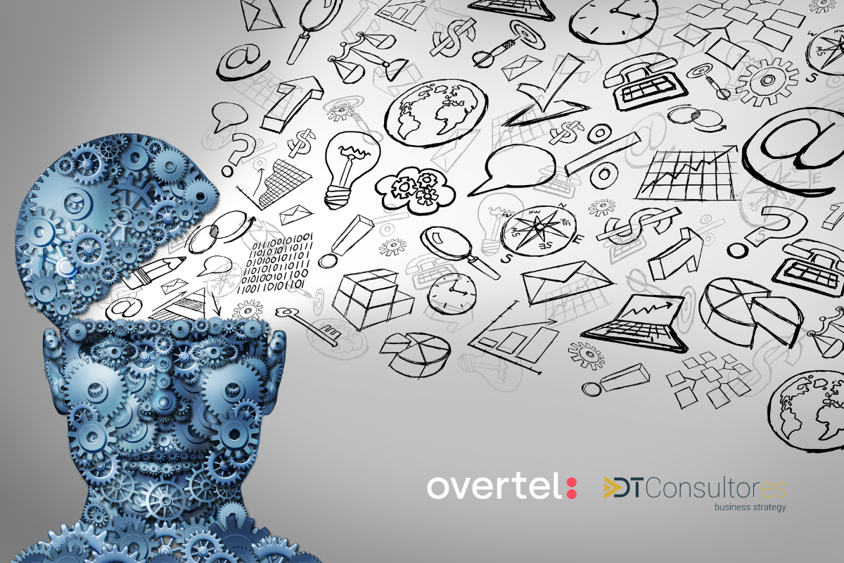 Visual Thinking Overtel - DT Consultores