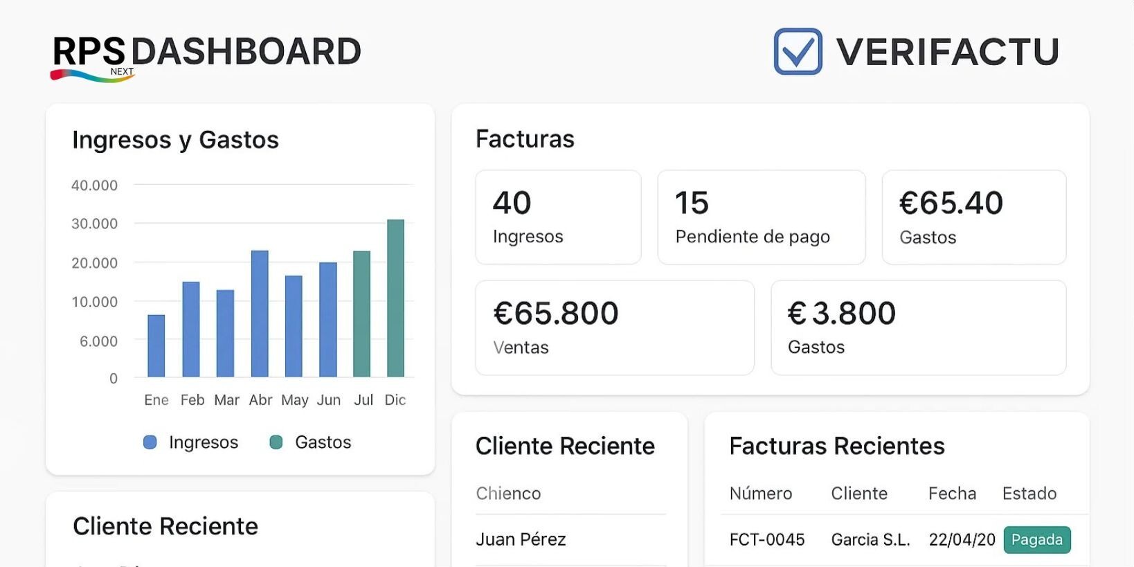 Gestión de facturas VERIFACTU desde ERP RPS Next