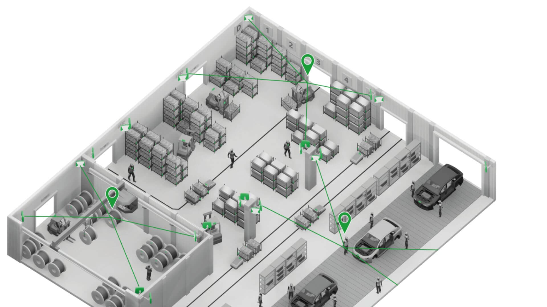 Mapa 3D de una planta industrial inteligente con sistema RTLS integrado.