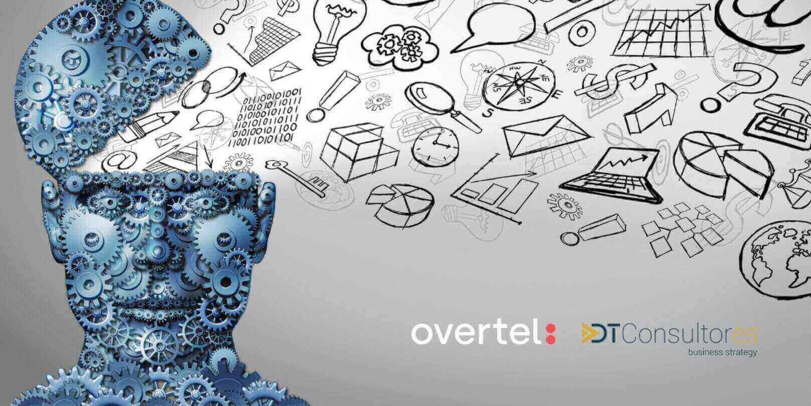Visual Thinking Overtel - DT Consultores