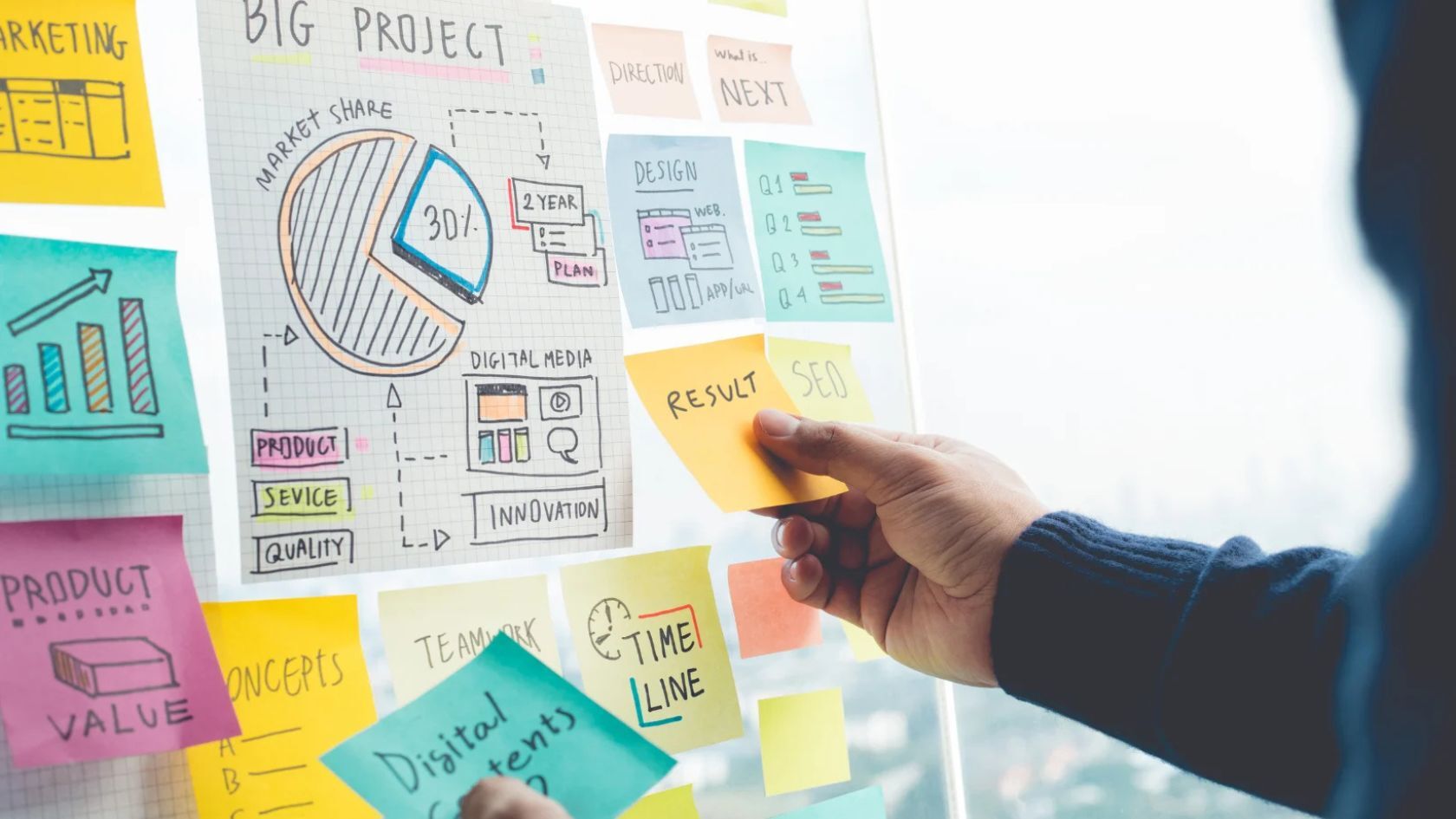 Inbound marketing Overtel
