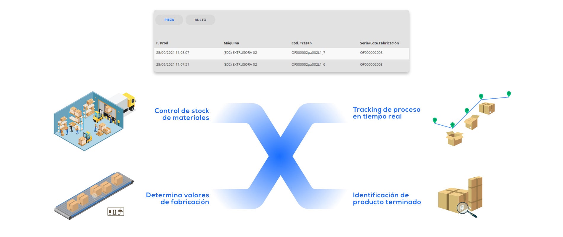 trazabilidad-inexion-positivo